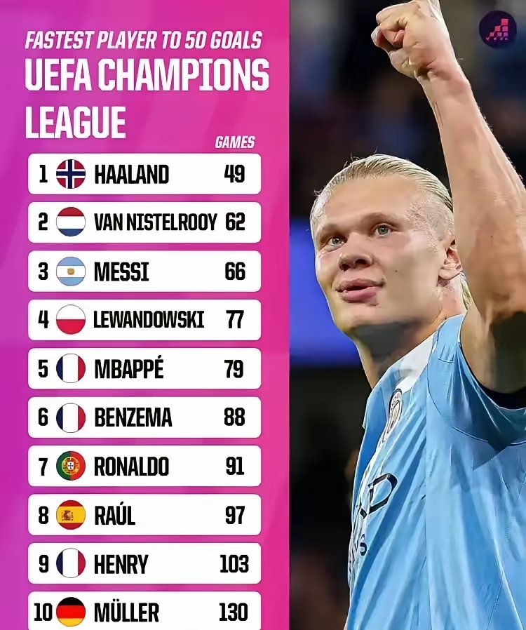 爱游戏大厅-无敌之战！欧洲冠军赛事球队实力爆表